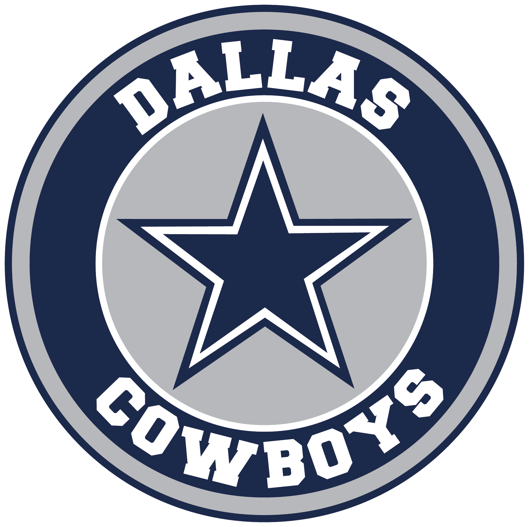 Doorweekt Storing Verkoper Dallas Cowboys Circle Logo Vinyl Decal / Sticker 5 sizes!! | Sportz For Less